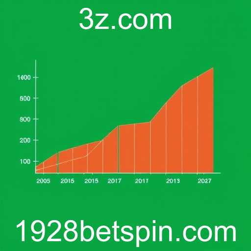 Expansão dos Jogos Online em 2025